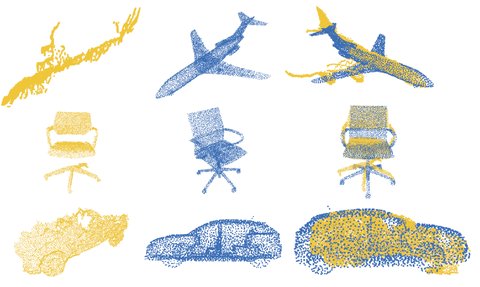 Category-Level Global Camera Pose Estimation with Multi-Hypothesis Point Cloud Correspondences